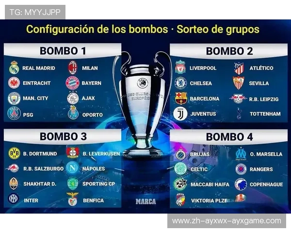 当前无意甲球队参加欧冠的原因分析 当前无意甲球队参加欧冠的原因分析