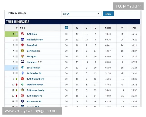 德甲每年有几支球队降级及升降机制介绍