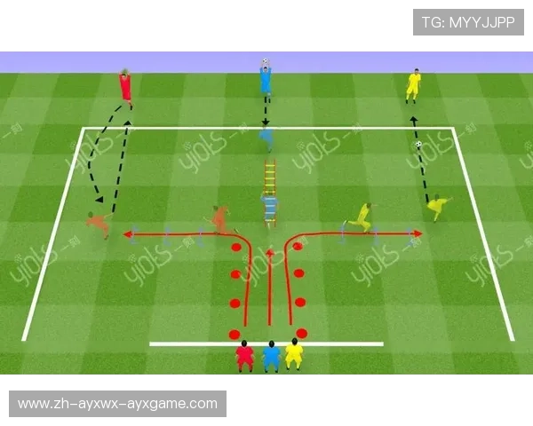 足球训练中的耐力提升与爆发力锻炼